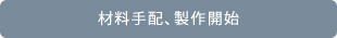 材料手配、製作開始