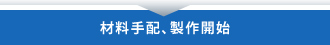 材料手配、製作開始