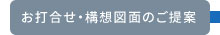 お打合せ・構想図面のご提案